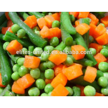 Best Price for Frozen mixed vegetables manufacturer from China